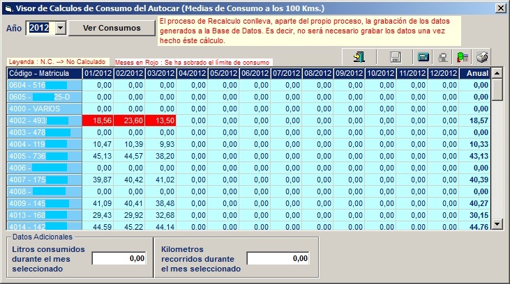 Visor Calculos Consumo